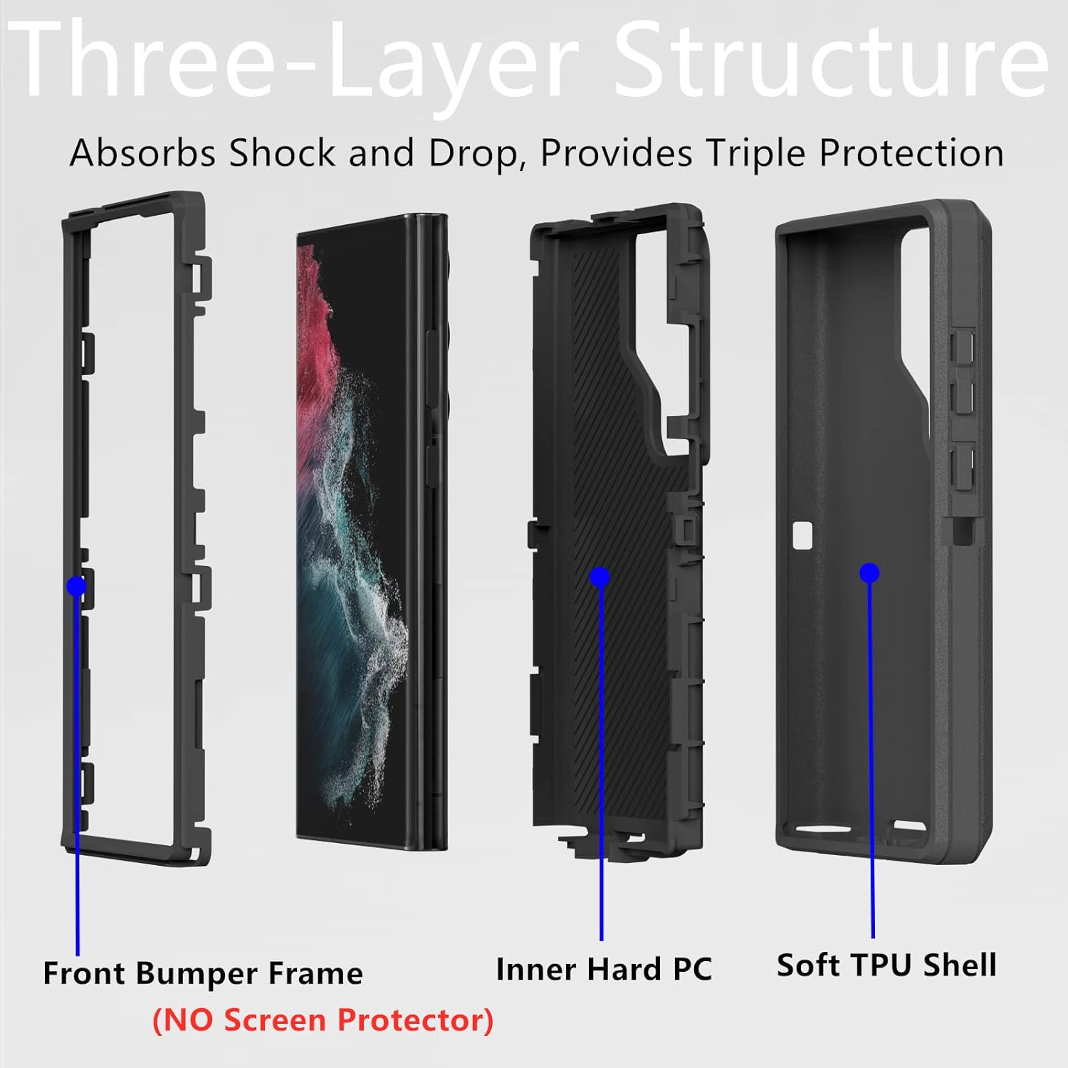 Coque Defender antichoc pour Samsung Galaxy S25 Ultra Coque Defender antichoc pour Samsung Galaxy S25 Ultra